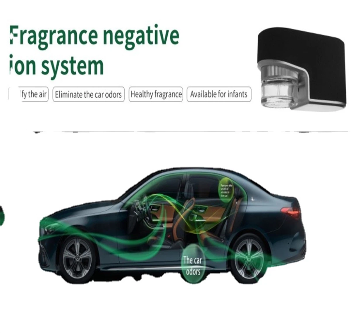 Fragrancenegativesystem